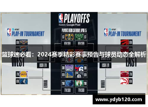 篮球迷必看：2024赛季精彩赛事预告与球员动态全解析