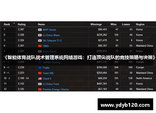 《智能体育战队战术管理系统网络游戏：打造顶尖战队的竞技策略与决策》