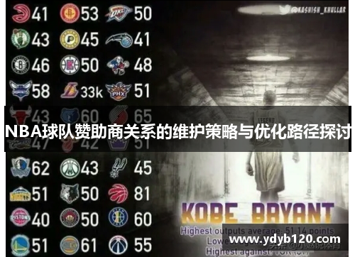 NBA球队赞助商关系的维护策略与优化路径探讨