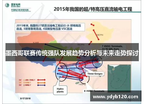 墨西哥联赛传统强队发展趋势分析与未来走势探讨