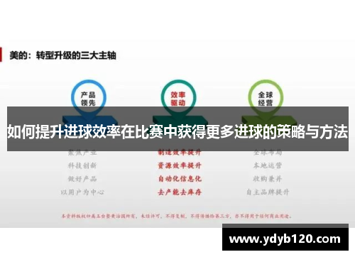 如何提升进球效率在比赛中获得更多进球的策略与方法