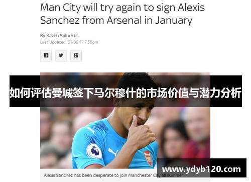 如何评估曼城签下马尔穆什的市场价值与潜力分析