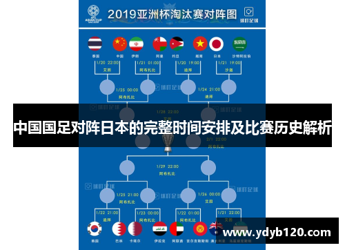 中国国足对阵日本的完整时间安排及比赛历史解析 中国国足对阵日本的完整时间安排及比赛历史解析